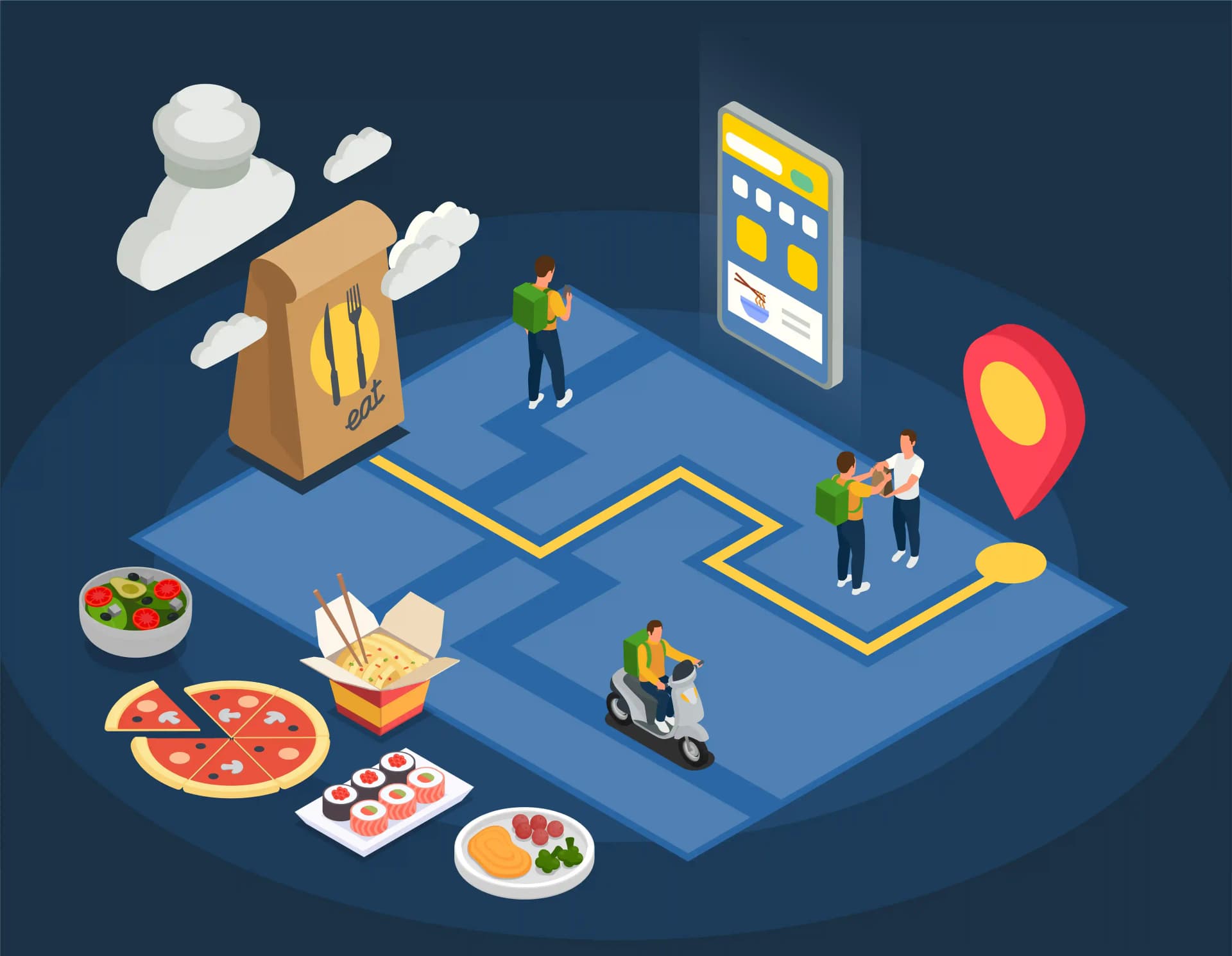 5 Proven Ghost Kitchen Marketing Strategies To Attract Customers