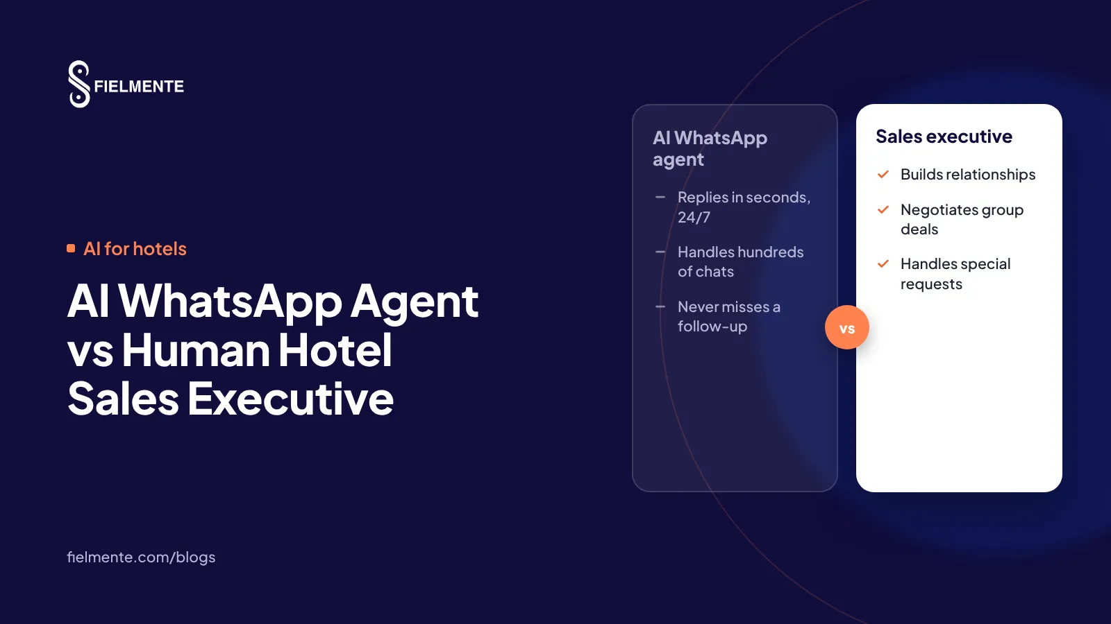 AI WhatsApp Agent vs Human Hotel Sales Executive