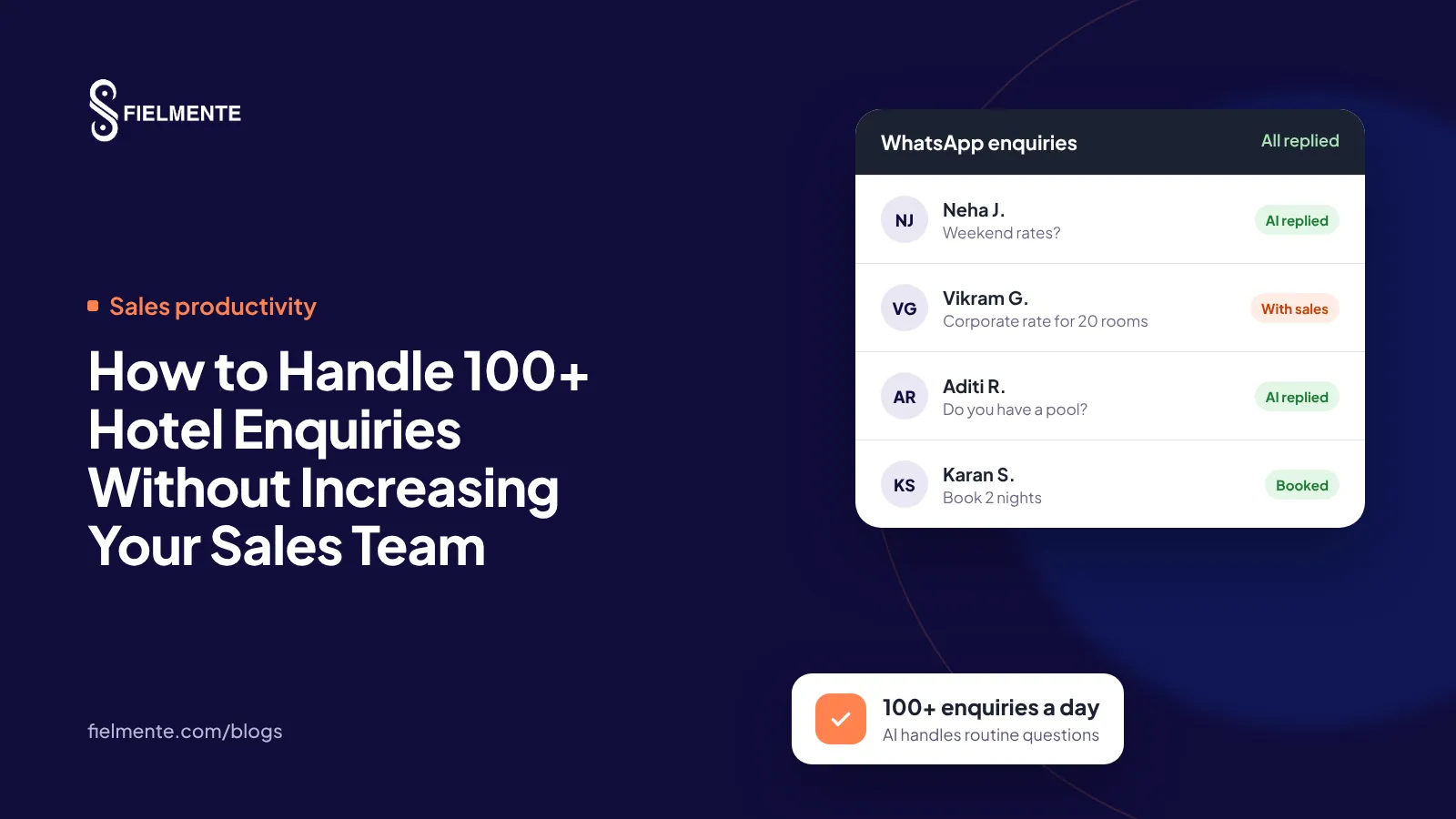 How to Handle 100+ Hotel Enquiries Without Increasing Your Sales Team