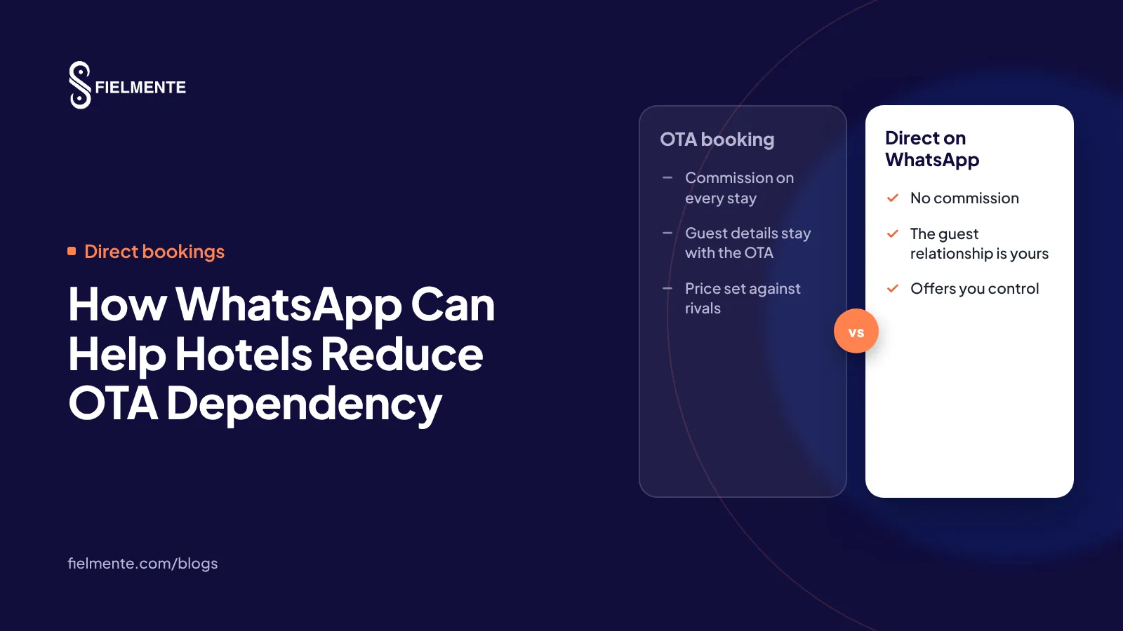 How WhatsApp Can Help Hotels Reduce OTA Dependency