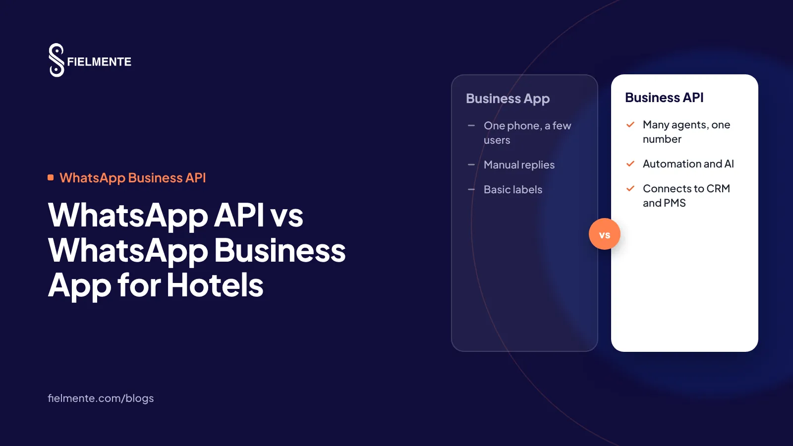 WhatsApp API vs WhatsApp Business App for Hotels