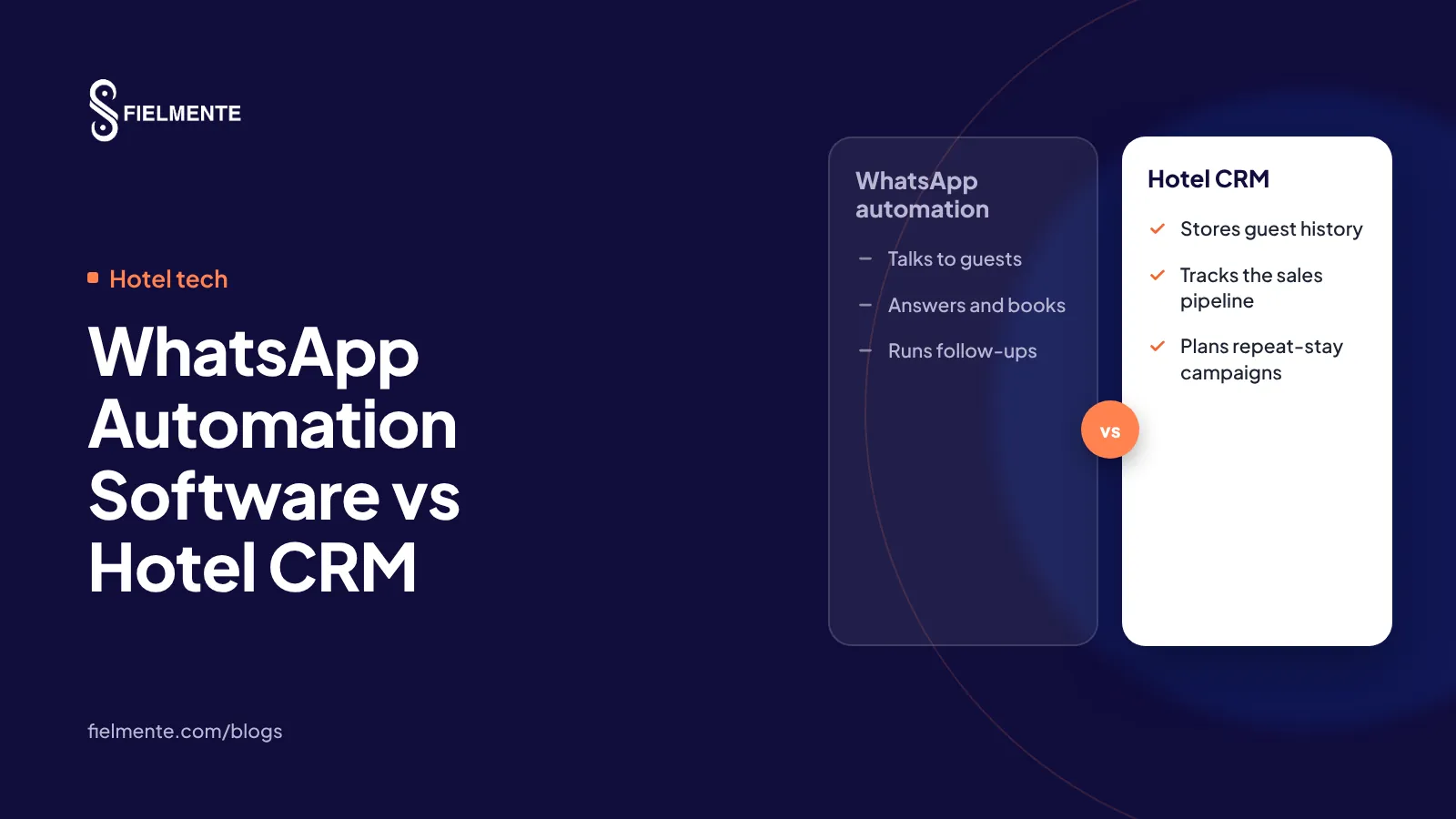 WhatsApp Automation Software vs Hotel CRM