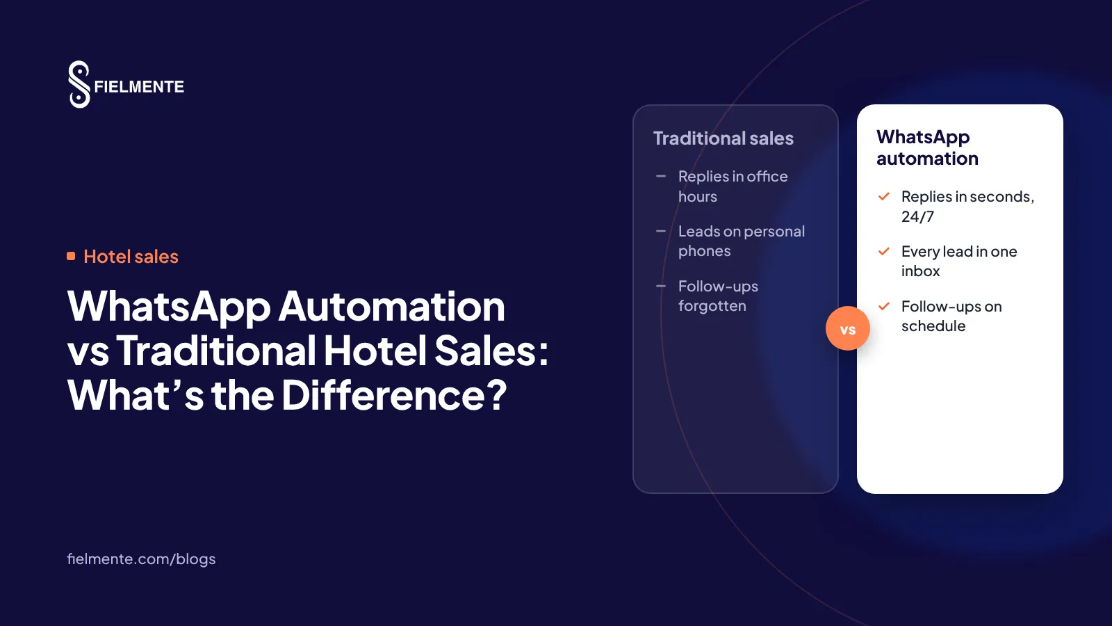 WhatsApp Automation vs Traditional Hotel Sales: What’s the Difference?