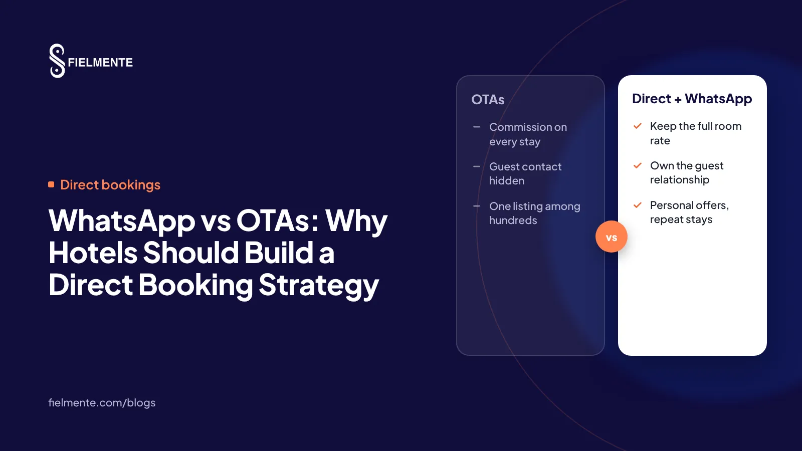 WhatsApp vs OTAs: Why Hotels Should Build a Direct Booking Strategy