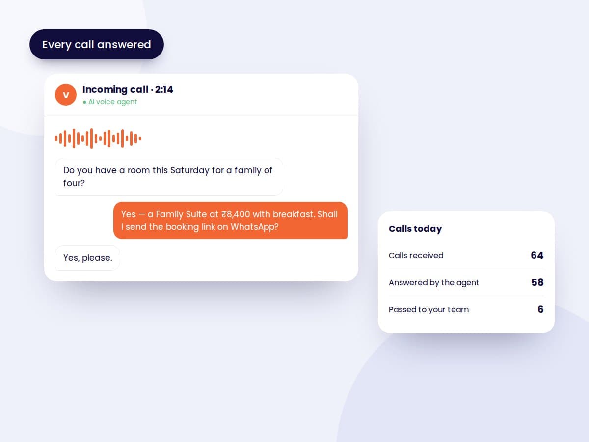 Illustration of the Fielmente AI Voice Agent answering a hotel booking call