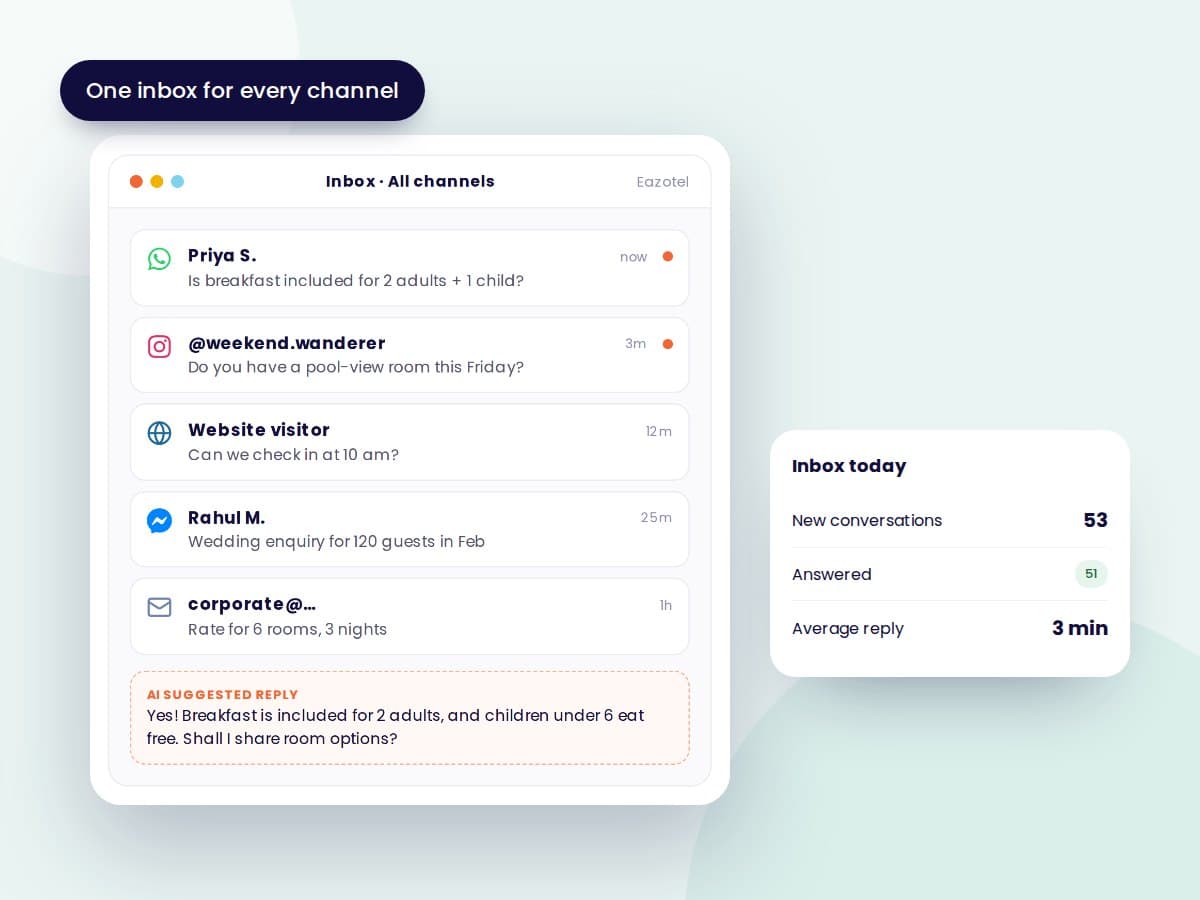 Illustration of the Fielmente shared inbox with WhatsApp, Instagram and web chat messages