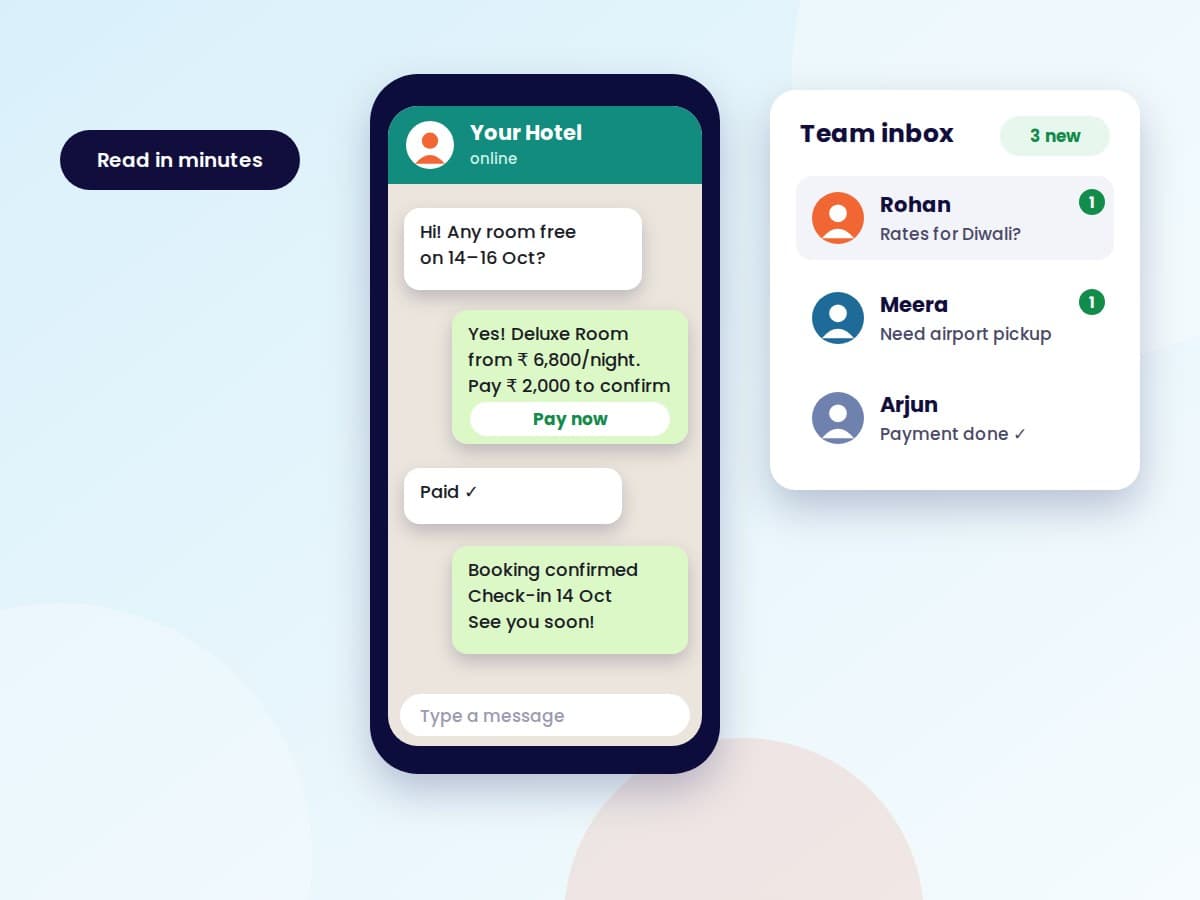 Illustration of a hotel WhatsApp chat confirming a booking beside a team inbox