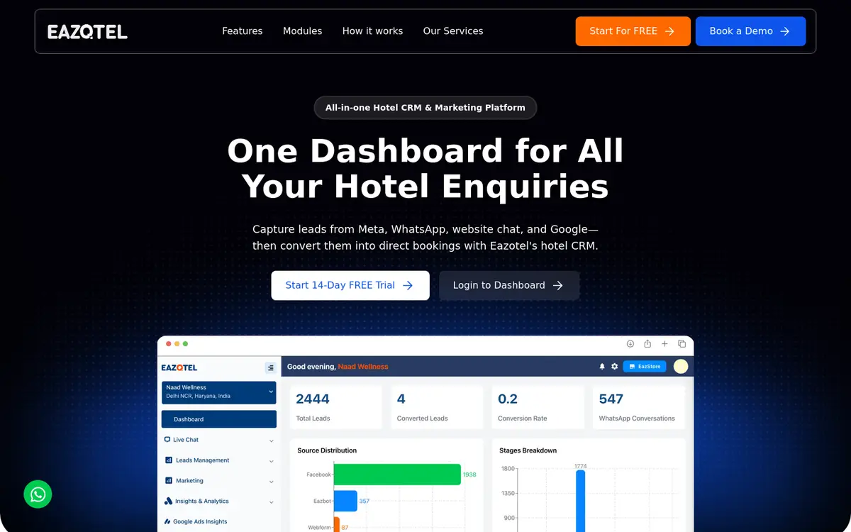 Eazotel website, desktop view