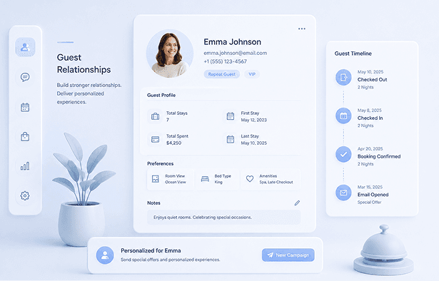 Fielmente CRM dashboard for hotels