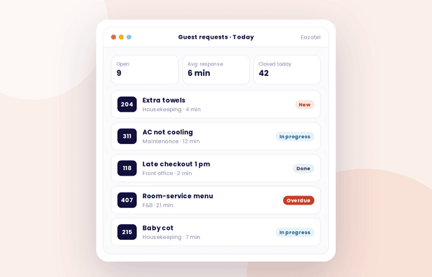 Guest Request Management screenshot