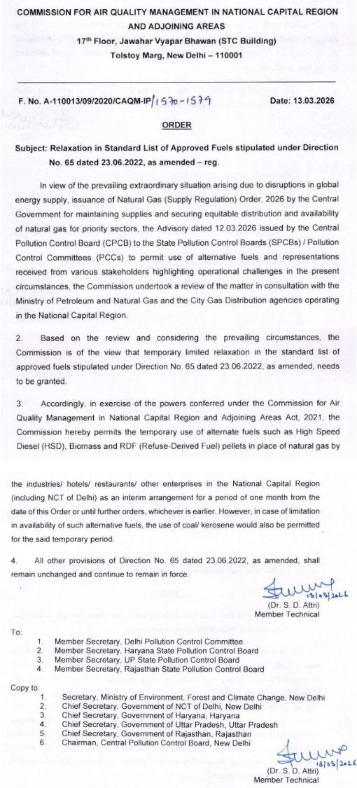 CAQM Relaxes Approved Fuel Norms: What It Means for Hotels & Restaurants in NCR